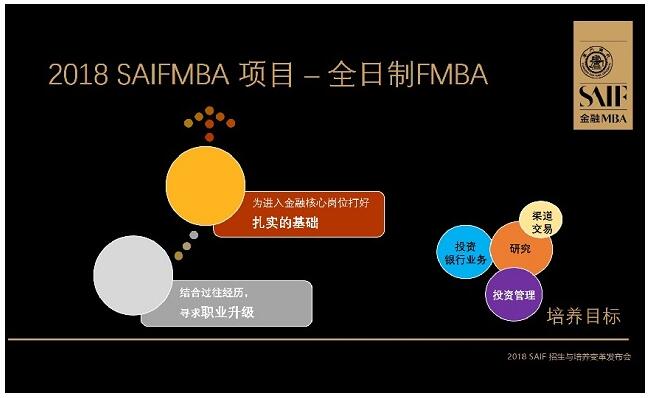 交大高金2018MBA培養與招生全解析
