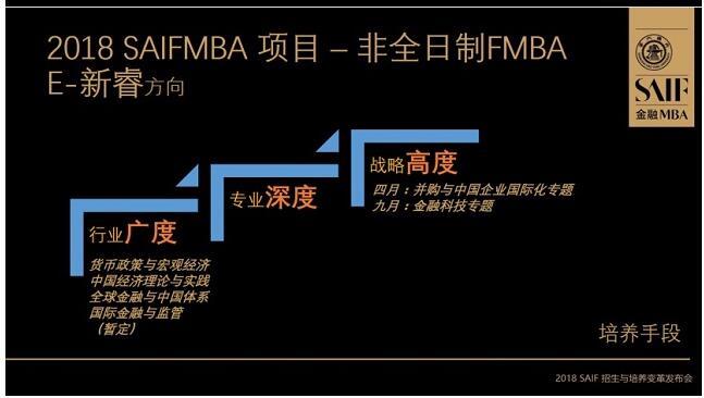 交大高金2018MBA培養與招生全解析