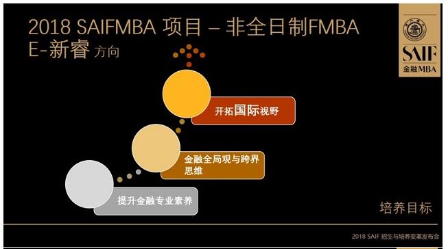 交大高金2018MBA培養與招生全解析