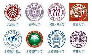 MBA聯(lián)考：國(guó)家線、區(qū)分?jǐn)?shù)線、自劃線、院線四大分?jǐn)?shù)線，你了解嗎？