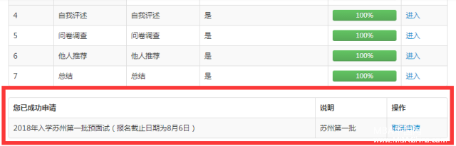 上財2018MBA/EMBA蘇州第一批預(yù)面試將于本周日截止！抓緊報名！