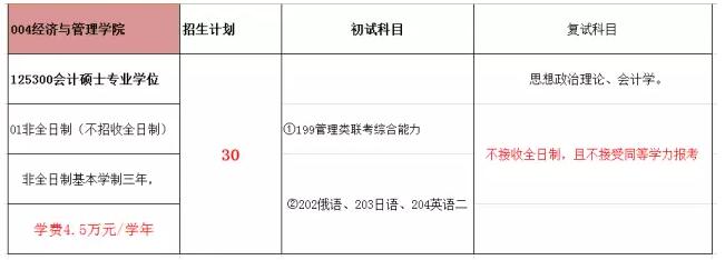 長安大學2018年MPAcc招生簡章！.jpg
