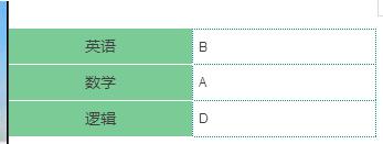 2018管理類聯考練習英語+綜合二科11.13