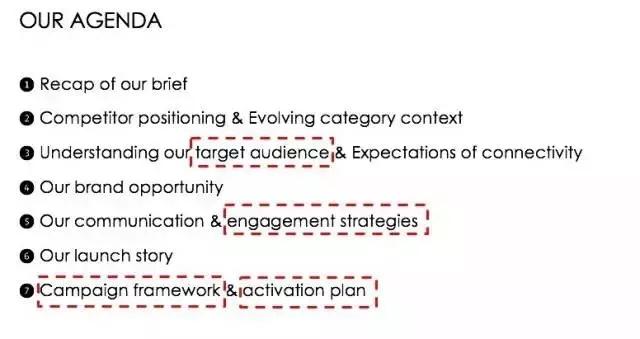 MBA職場：畢業(yè)后，如何通過碎片化時間提高職場英語水平？