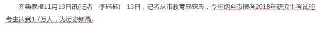 2018考研，你的競爭壓力有多大？