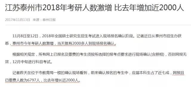 2018考研，你的競爭壓力有多大？