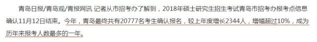 2018考研，你的競爭壓力有多大？