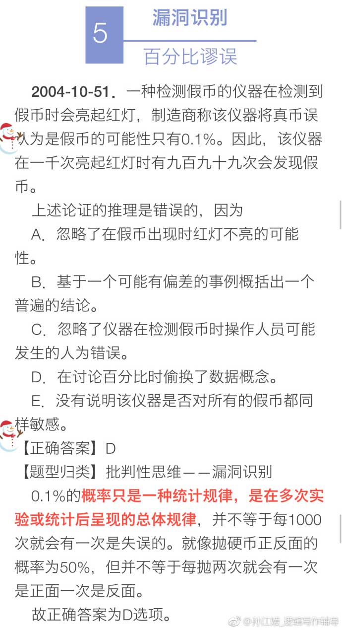 決勝MBA邏輯考點（九）：漏洞識別 評價論證