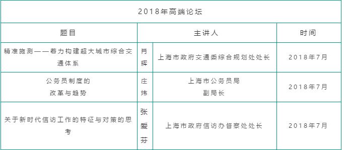2021年MPA招生快訊：關于華政MPA，不容錯過的四個方面！