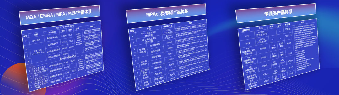 面向新起點(diǎn)！社科賽斯持續(xù)布局考研教育培訓(xùn)，三大產(chǎn)品體系發(fā)布！