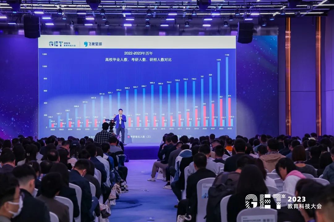 活力更始，共話未來！社科賽斯考研總裁李發進出席2023GET教育科技大會！